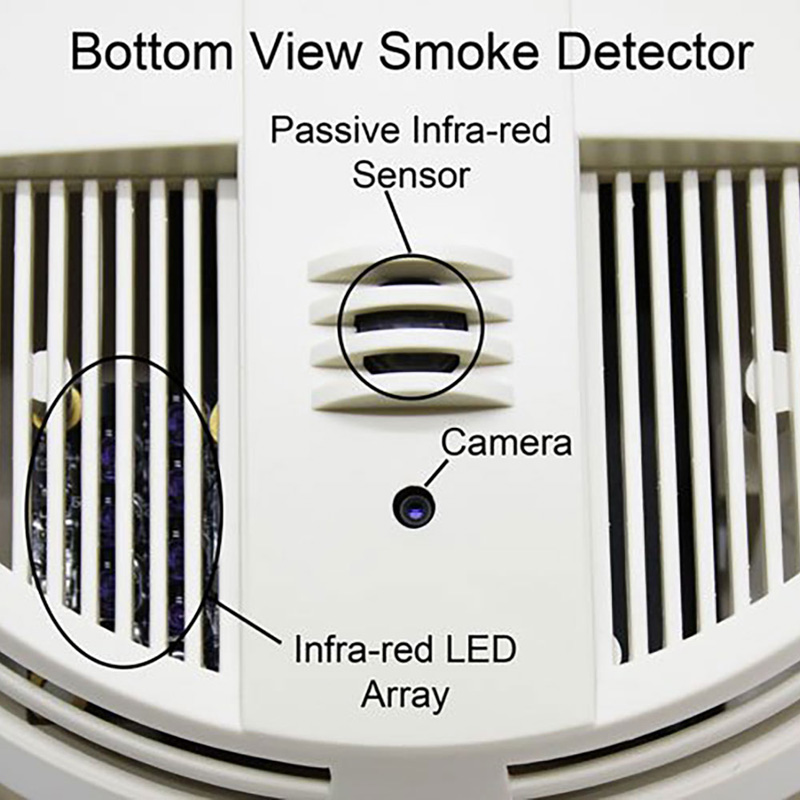 SG1000BV Smoke Detector Camera Diagram