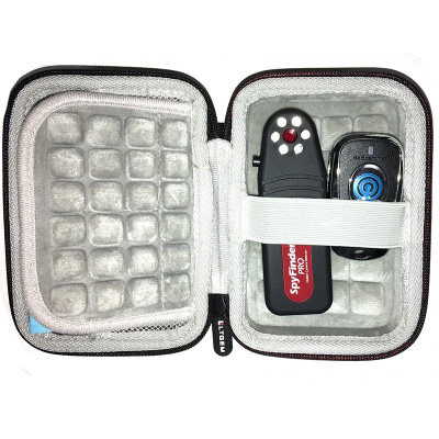 DISCONTINUED: Road Warrior Kit